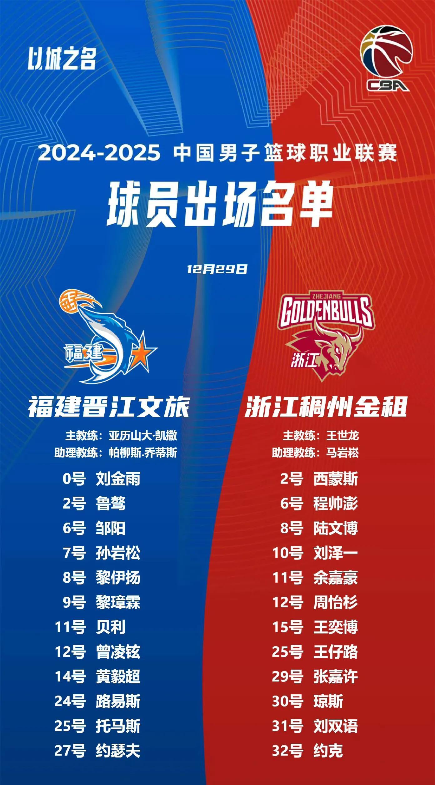 CBA常规赛转会期再迎强敌,浙江队远射贴柱,主帅态度——媒体盛赞,高层口径保持一致的简单介绍 CBA常规赛转会期再迎强敌,浙江队远射贴柱,主帅态度——媒体盛赞,高层口径保持一致的简单介绍